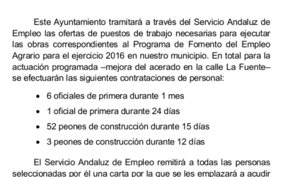 Puestos de trabajo en el Programa de Fomento del Empleo Agrario 2016