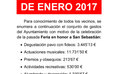 Gastos Feria de San Sebastián 2017
