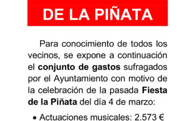 Gastos Fiesta de la Piñata 2017