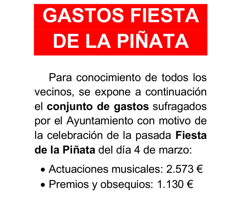 Gastos Fiesta de la Piñata 2017 1