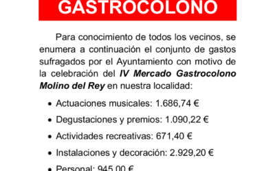 Gastos Mercado Gastrocolono 2017