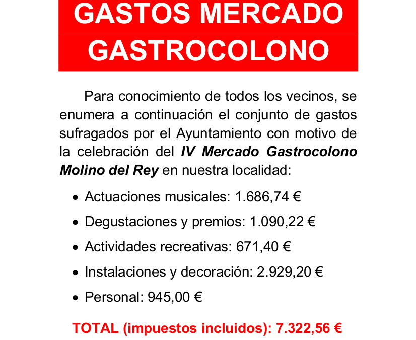 Gastos Mercado Gastrocolono 2017 1