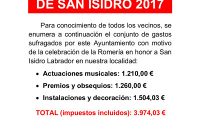 Gastos Romería de San Isidro 2017
