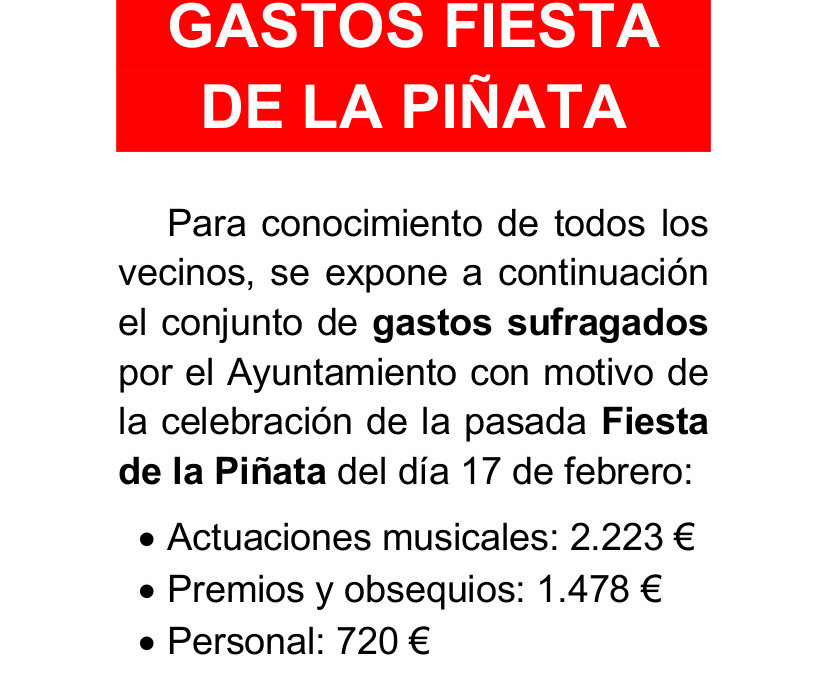 Gastos Fiesta de la Piñata 2018 1