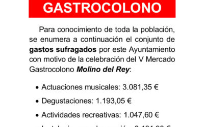 Gastos Mercado Gastrocolono 2018