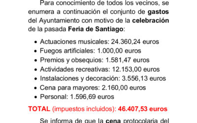 Gastos Feria de Santiago 2018