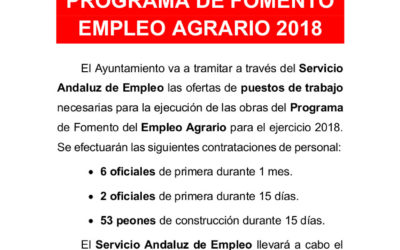 Puestos de trabajo en el Programa de Fomento del Empleo Agrario 2018