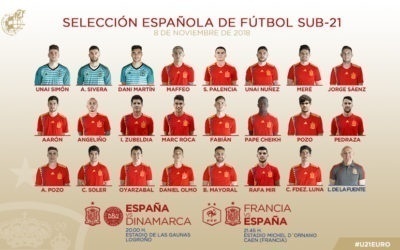 Alfonso convocado por la Selección sub21