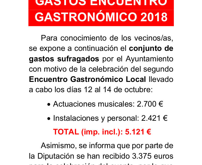 Gastos Encuentro Gastronómico Local 2018 1