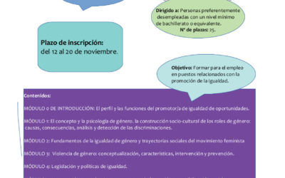 Curso de promotores/as para la igualdad 2018