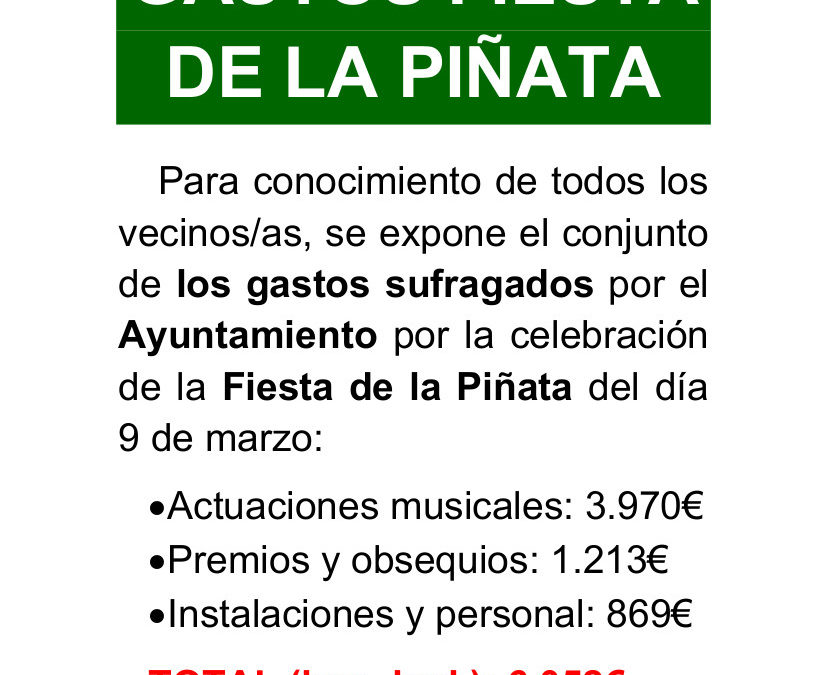 Gastos Fiesta de la Piñata 2019 1