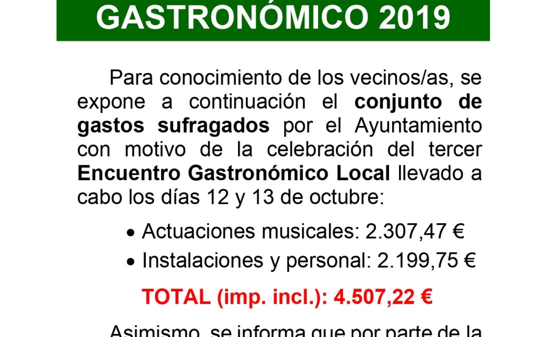Gastos Encuentro Gastronómico Local 2019 1