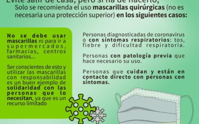 Uso de mascarillas para la población general
