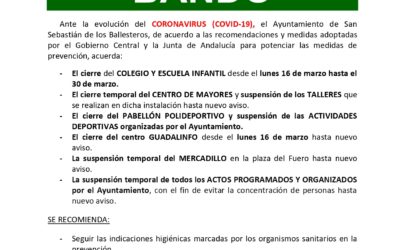Medidas preventivas coronavirus