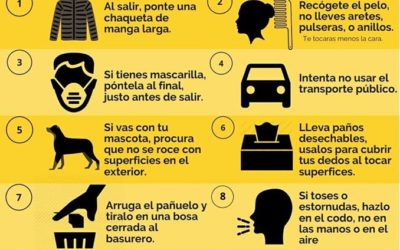 Acciones frente al COVID-19