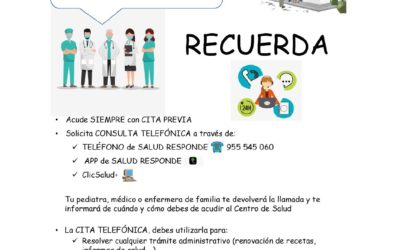 Información centro de salud