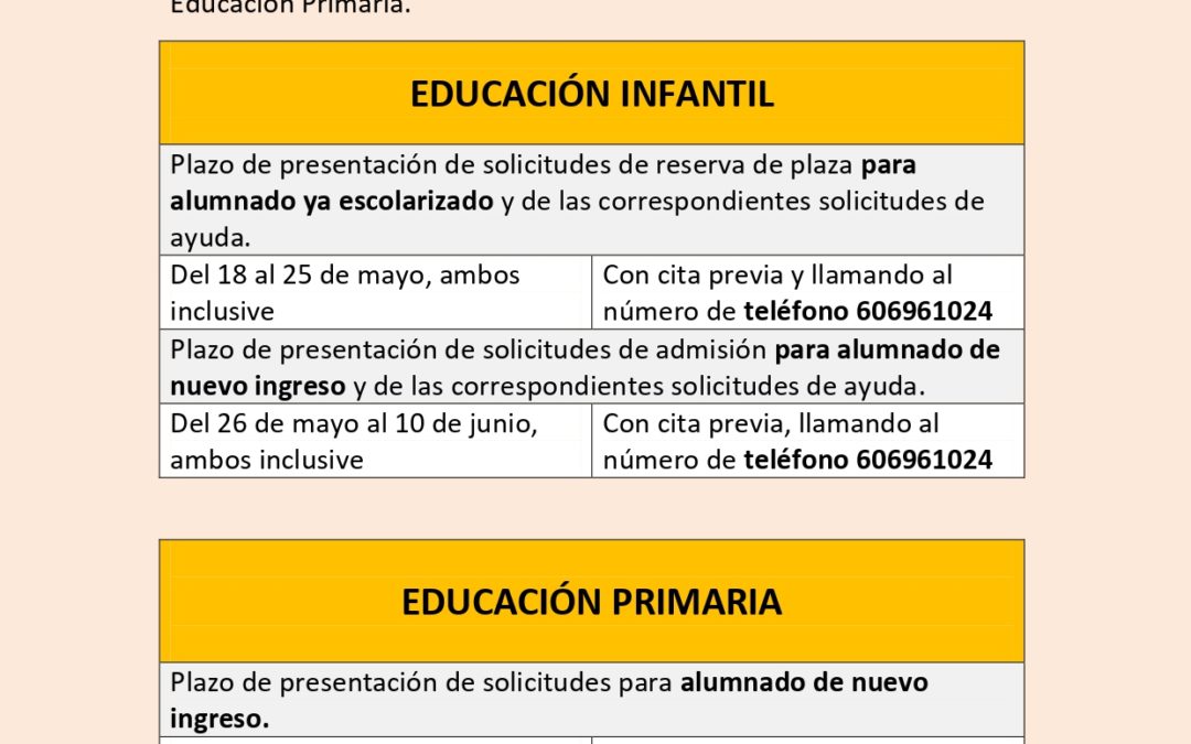 Reservas de plazas en Educación Infantil y Educación Primaria. 1