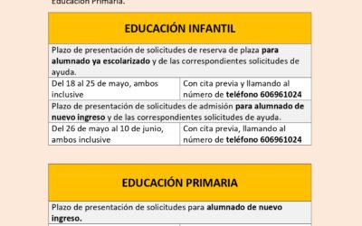 Reservas de plazas en Educación Infantil y Educación Primaria.