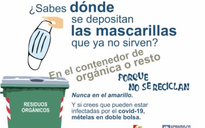 Mascarillas que ya no sirven