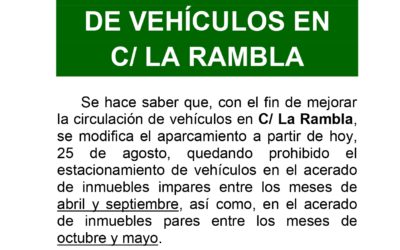 Aparcamiento de vehículos en C/ La Rambla