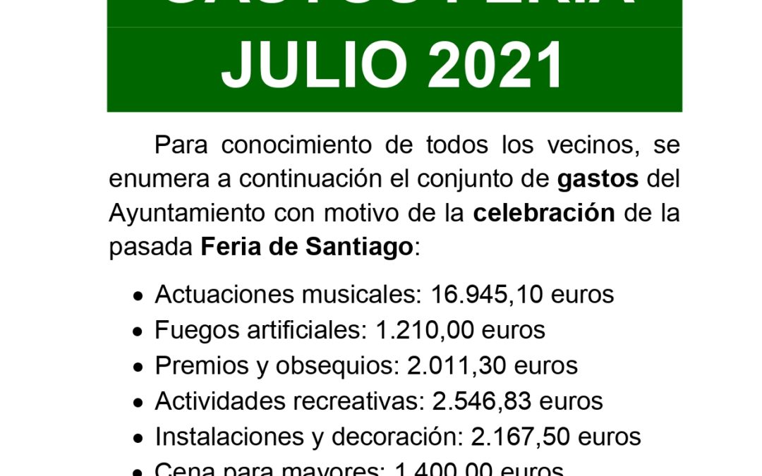 Gastos Feria Santiago 2021 1