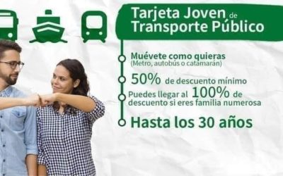 Tarjeta joven de transporte Andalucía