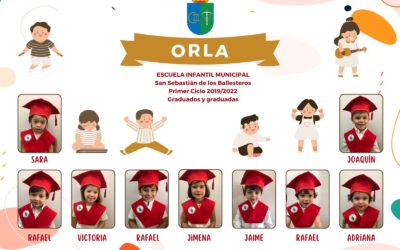 Orla de la Escuela Infantil Municipal promoción 2019-2022