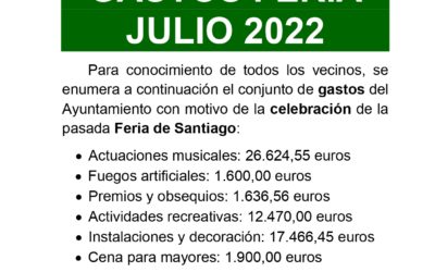 Gastos Feria Santiago 2022