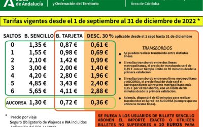 Nuevas tarifas Consorcio Metropolitano de Transportes