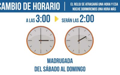 Cambio de horario