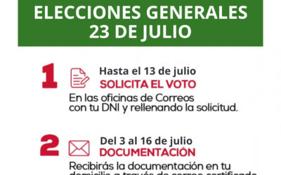 Voto por correo Elecciones Generales 23 de julio