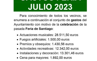 Gastos Feria Santiago 2023