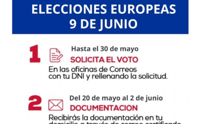 Voto por correo Elecciones al Parlamento Europeo 9 de junio