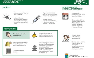 SANIDAD: INFORMACIÓN DE INTERÉS