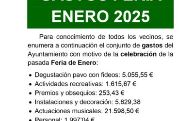 Gastos Feria de San Sebastián 2025