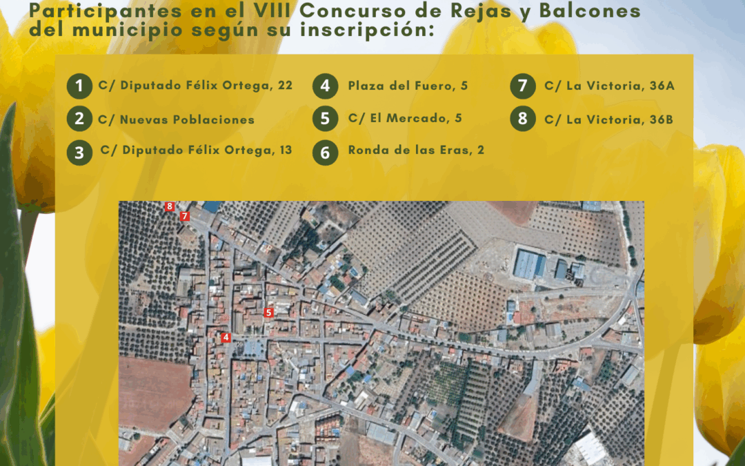 Inscritos VIII Concurso de Rejas y Balcones